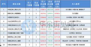 国产外围,创新驱动下的产业新格局 第3张 国产外围,创新驱动下的产业新格局 第3张