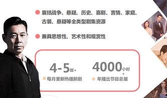 国产好资源,共赏精彩资源盛宴 第3张 国产好资源,共赏精彩资源盛宴 第3张