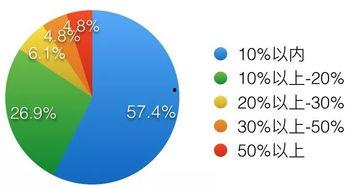 国产资源福利,助力民族产业腾飞的新引擎 第2张 国产资源福利,助力民族产业腾飞的新引擎 第2张