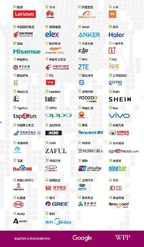 国产资源福利,助力民族产业腾飞的新引擎 第3张 国产资源福利,助力民族产业腾飞的新引擎 第3张